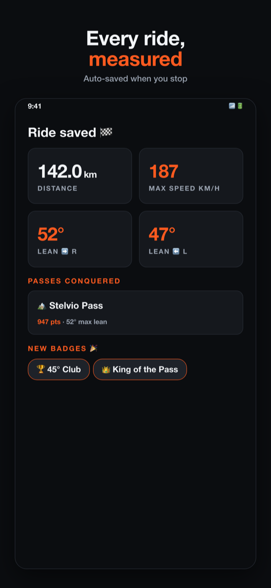 Ride summary in the Apex app